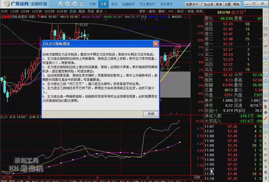 康普頓股票行情深度解析，康普頓股票行情全面解析