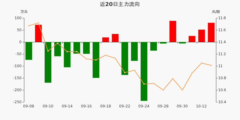 康普頓股票股吧，深度解析與前景展望，康普頓股票股吧深度解析及前景展望