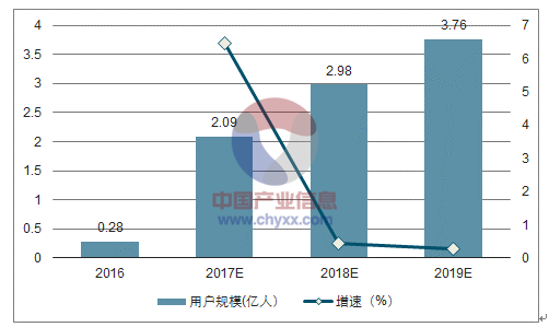 香港2024全年免費(fèi)資料分享：行業(yè)趨勢與未來展望