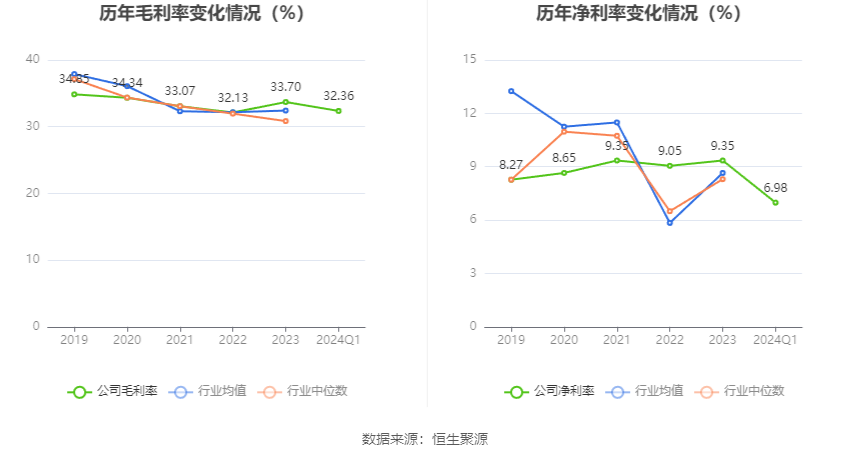 澳門六和彩資料查詢，探索2024年免費(fèi)查詢的機(jī)遇與挑戰(zhàn)（第01-32期分析），澳門六和彩資料探索，免費(fèi)查詢的機(jī)遇與挑戰(zhàn)（第01-32期深度分析）