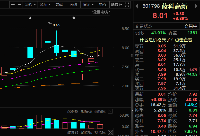 藍(lán)科高新重組最新消息，企業(yè)轉(zhuǎn)型升級(jí)的新篇章，藍(lán)科高新重組最新動(dòng)態(tài)，開啟企業(yè)轉(zhuǎn)型升級(jí)新篇章