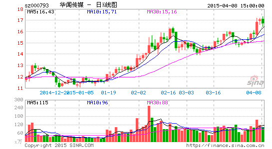 藍(lán)科高新控股股東擬轉(zhuǎn)讓股份新動向深度解析，藍(lán)科高新控股股東股份轉(zhuǎn)讓新動向深度剖析