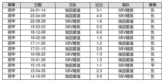 新澳門彩歷史開獎記錄走勢圖，探索與解析，新澳門彩歷史開獎記錄走勢圖深度解析與探索