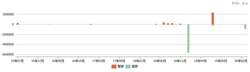 德聯(lián)集團股吧，探究其背后的故事與潛力（關鍵詞，002666），德聯(lián)集團股吧深度解析，背后的故事與潛力（關鍵詞，002666）