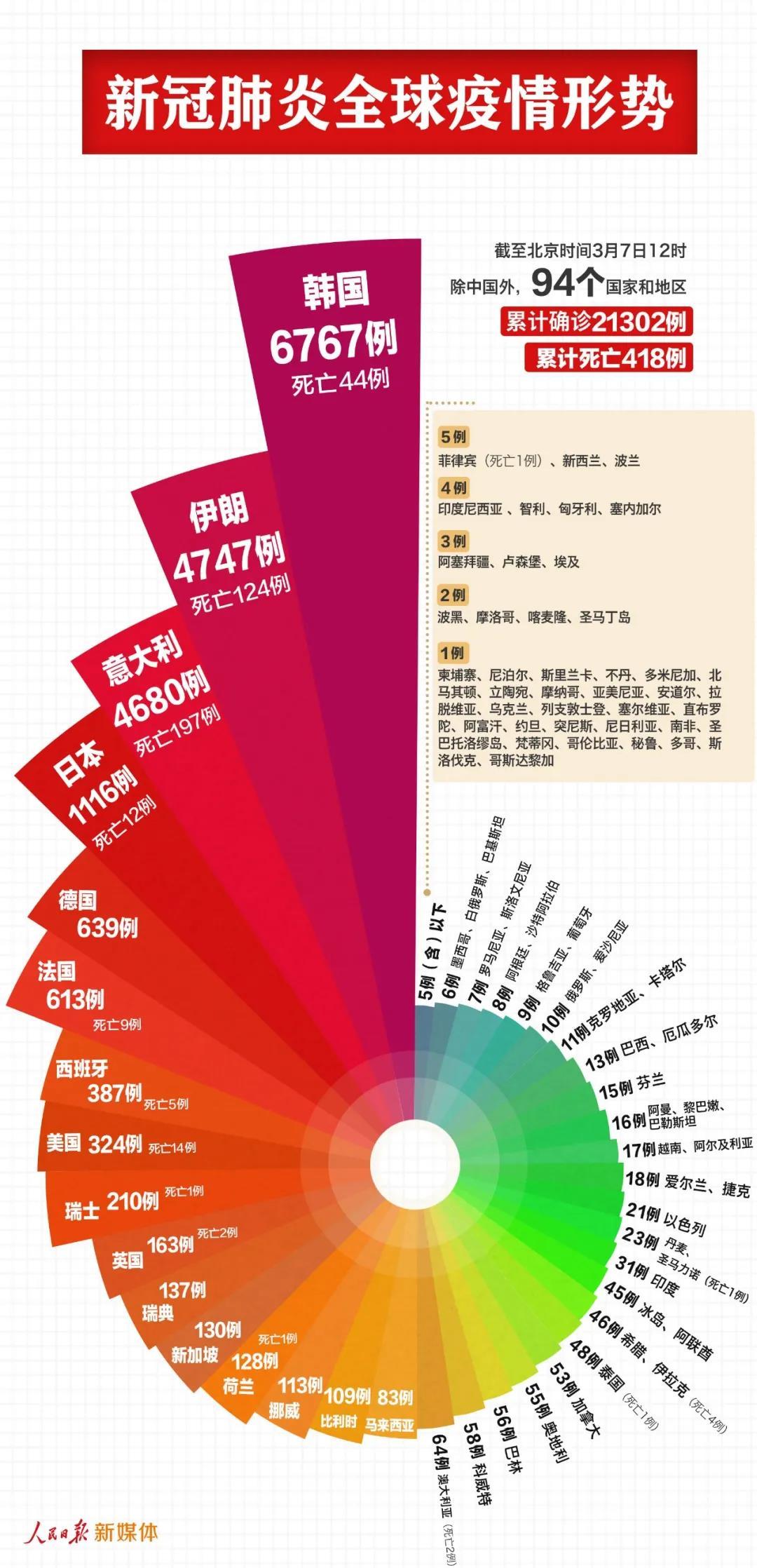 7777788888新澳門開獎2023年,深入數(shù)據(jù)設(shè)計(jì)策略_戰(zhàn)斗版96.324