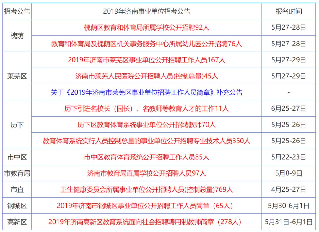 正版香港全年資料大全：教育、醫(yī)療與生活全方位指南