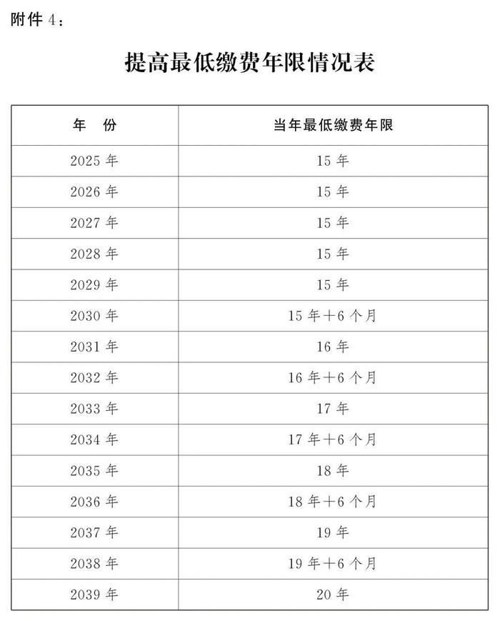 澳門六開獎結果今天開獎記錄查詢,準確資料解釋落實_Advance38.670