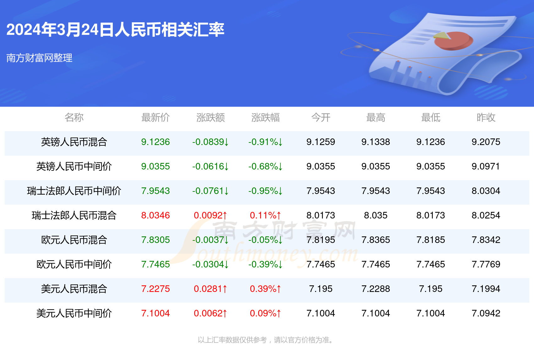 警惕網(wǎng)絡(luò)賭博，新澳門一碼一碼并非真實準確的賭博渠道，警惕網(wǎng)絡(luò)賭博，新澳門一碼一碼并非真實準確的賭博渠道，切勿上當(dāng)受騙！