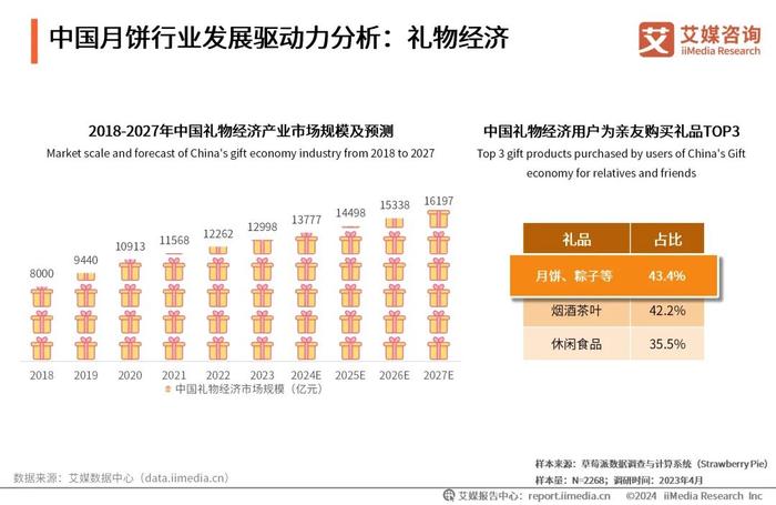 新奧2024年免費資料大全詳解，新奧2024年免費資料大全全面解析