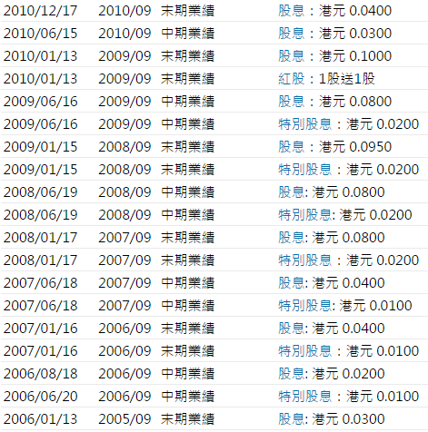 奧門一碼中一肖更新日期的探索與解析，澳門生肖預(yù)測更新日期解析與探索