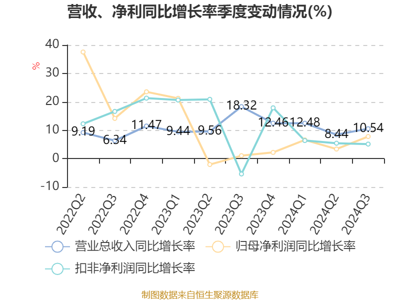 新澳2024今晚開(kāi)獎(jiǎng)結(jié)果，期待與驚喜交織的時(shí)刻，新澳2024今晚開(kāi)獎(jiǎng)，期待與驚喜的時(shí)刻