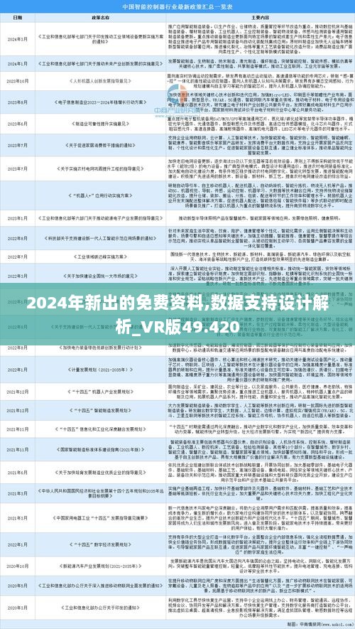 迎接未來教育新時代，2024正版資料免費大全視頻展望，未來教育新時代展望，2024正版資料免費視頻大全