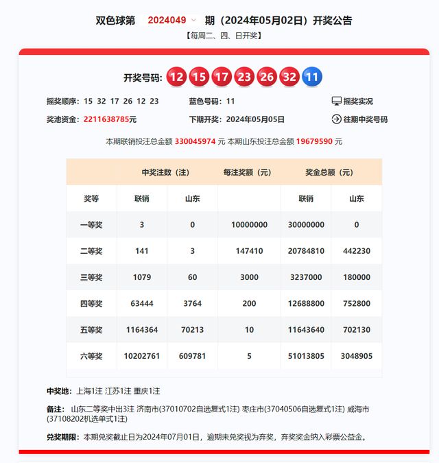 新澳2024今晚開獎(jiǎng)資料詳解，新澳2024今晚開獎(jiǎng)資料全面解析