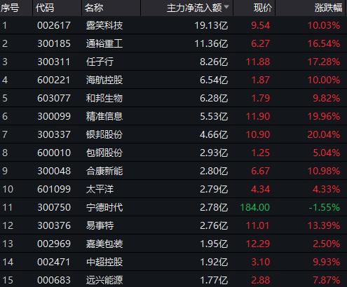 中國重工停牌最新公告深度解析，中國重工停牌最新公告深度解讀與解析