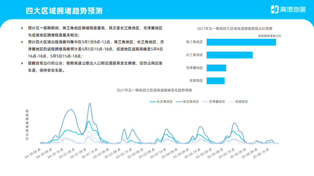 澳門開獎記錄最近趨勢預(yù)測報(bào)告