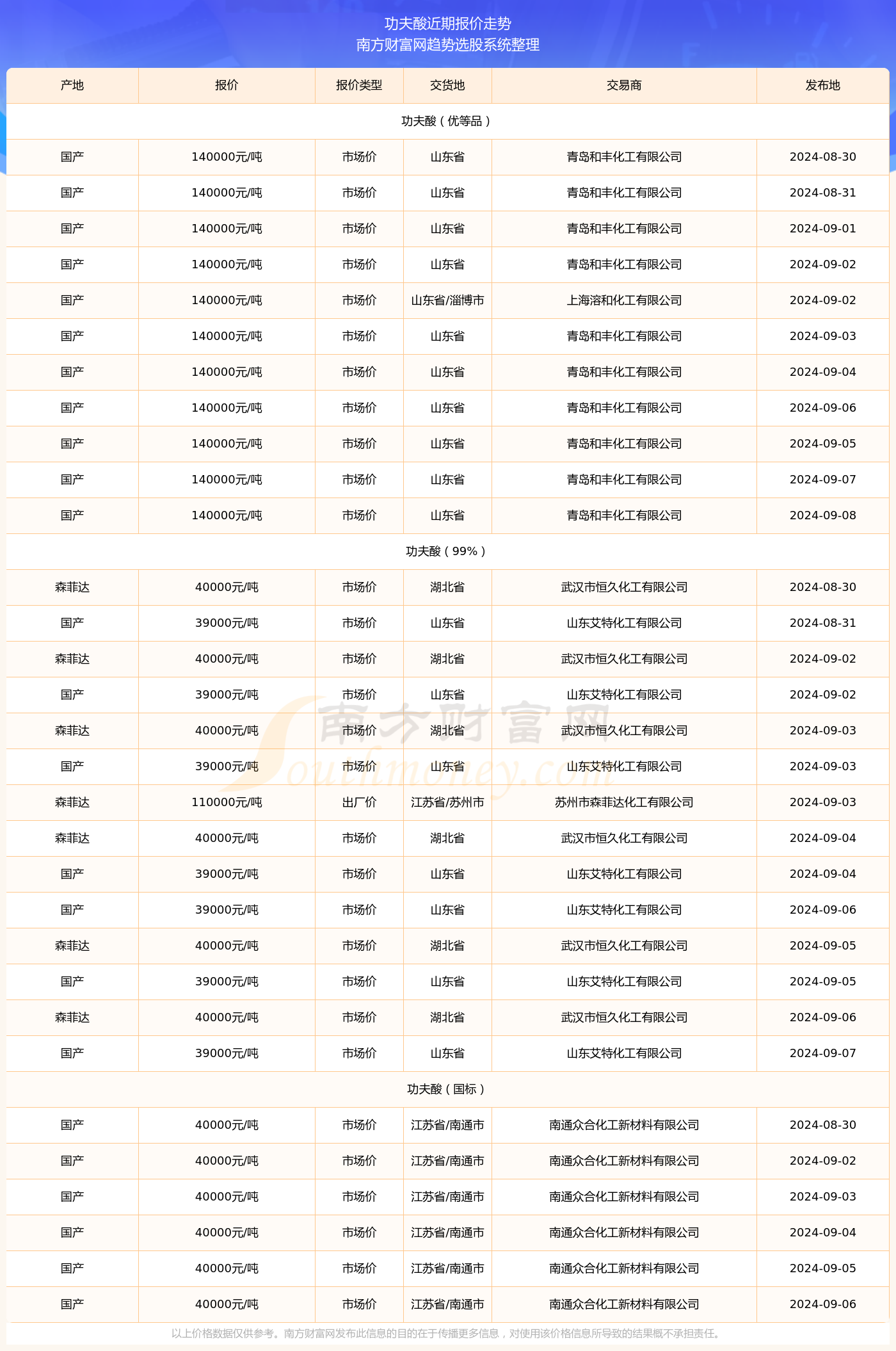 2024香港歷史開獎(jiǎng)結(jié)果查詢表最新,全面數(shù)據(jù)分析方案_9DM62.837