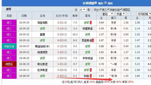 2024年澳門(mén)跑狗圖今晚賽事賠率解析