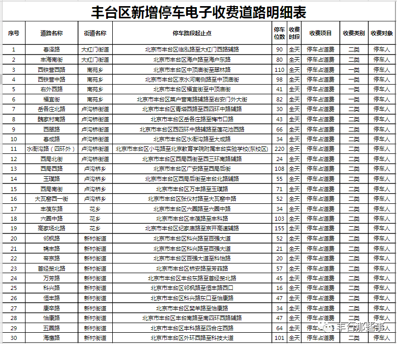 澳門傳真～澳門傳真,快速解答方案執(zhí)行_CT21.408