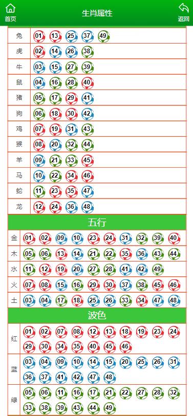 澳門一肖一碼一一子，揭示背后的風(fēng)險(xiǎn)與挑戰(zhàn)，澳門一肖一碼背后的風(fēng)險(xiǎn)與挑戰(zhàn)揭秘