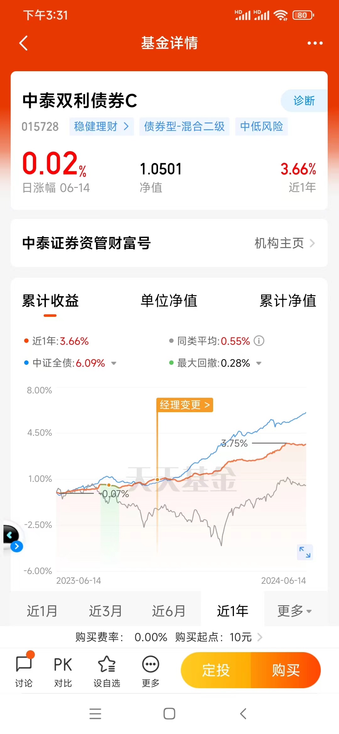 中信穩(wěn)定雙利債券，穩(wěn)健投資之道，中信穩(wěn)定雙利債券，穩(wěn)健投資的理想選擇