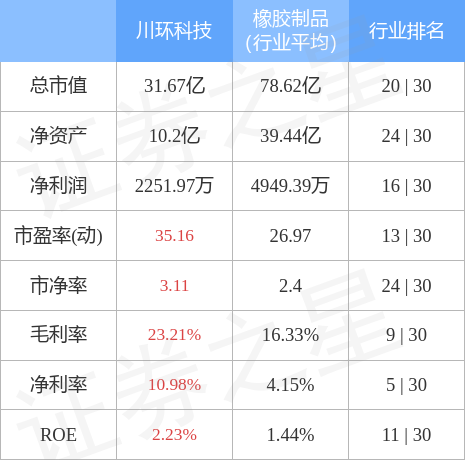 探索300547股吧的獨特魅力與挑戰(zhàn)，探索300547股吧的獨特魅力與面臨的挑戰(zhàn)