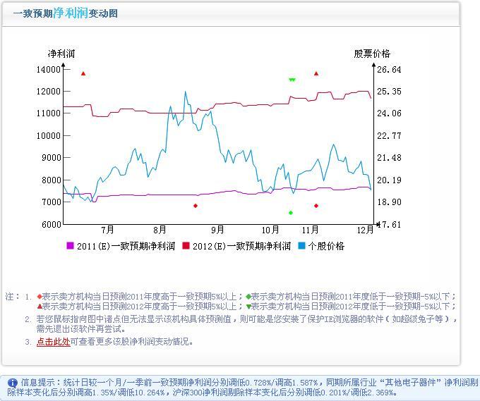 深度解析，002341股票的投資價值與前景展望，深度解讀，探究002341股票的投資潛力與未來前景展望