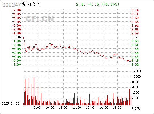 探究數(shù)字002247背后的故事與意義，數(shù)字002247背后的故事與寓意探究