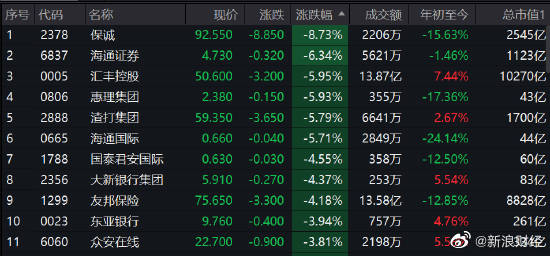 新浪財(cái)經(jīng)下的股票行情深度解析，新浪財(cái)經(jīng)股票行情深度解析報(bào)告