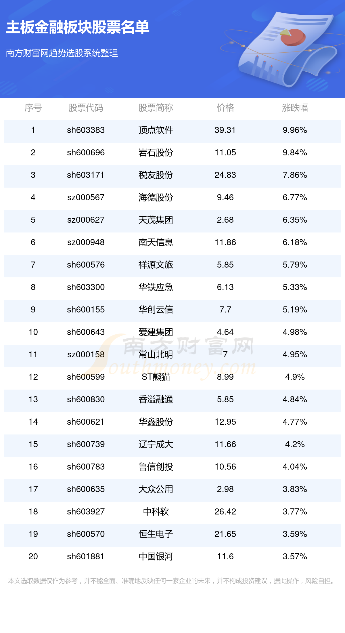 探索股票代碼查詢官網(wǎng)的世界，股票代碼查詢官網(wǎng)深度探索之旅