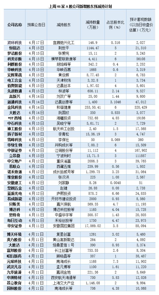 探索新綸科技股吧的獨特魅力，一場科技與創(chuàng)新的盛宴，新綸科技股吧的獨特魅力，科技與創(chuàng)新的盛宴探索