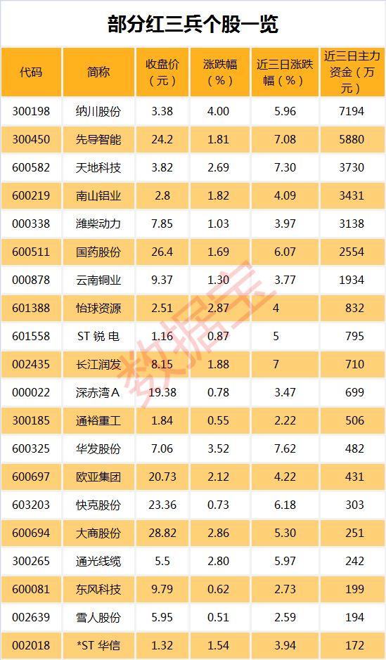 通裕重工股票，深度解析與發(fā)展前景展望，通裕重工股票深度解析與未來前景展望