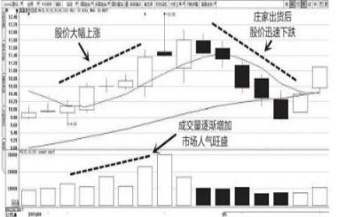 股票300117，深度解析與發(fā)展展望，股票300117解析與展望，深度探究未來發(fā)展前景