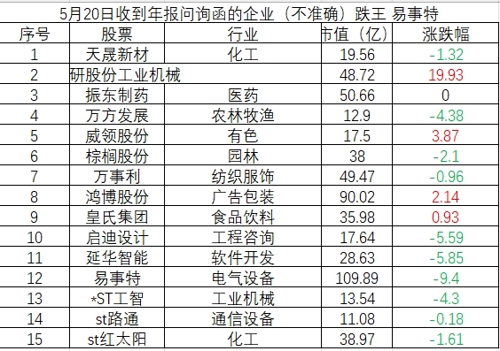 探索300376股吧的獨(dú)特魅力與價(jià)值，探索300376股吧的獨(dú)特魅力與價(jià)值解析