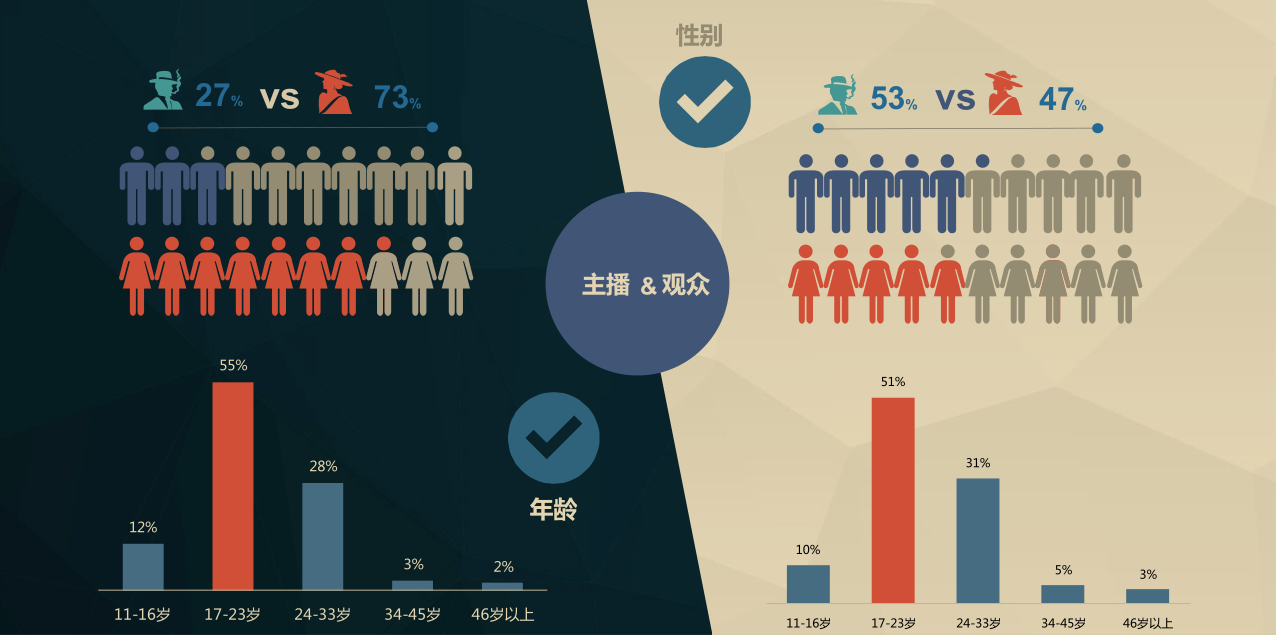 掌握交往技巧，30個(gè)交往技巧視頻直播深度解析，深度解析30個(gè)交往技巧視頻直播，掌握交往之道