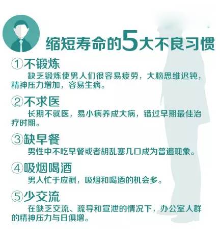 男性健康知識(shí)100條，打造健康生活的基石，男性健康知識(shí)100條，構(gòu)建健康生活基石的秘訣