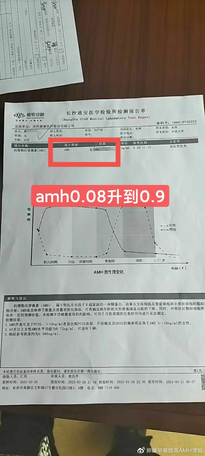 關(guān)于青少年重度早泄問題的探討，16歲的你，還有得治嗎？，青少年重度早泄問題探討，16歲，治療是否仍有可能？