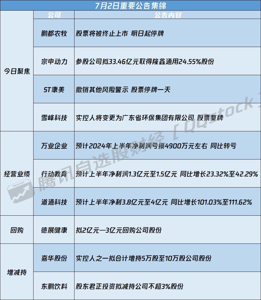 揭秘，關(guān)于最新消息——數(shù)字代碼002010深度解析，深度解析數(shù)字代碼002010，最新消息揭秘