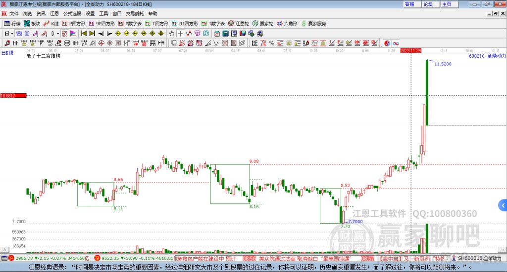 探索600218全柴動(dòng)力股吧的獨(dú)特魅力與挑戰(zhàn)，探索600218全柴動(dòng)力股吧的魅力與挑戰(zhàn)