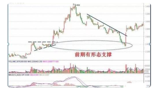 軍工第一龍頭股價(jià)震蕩，從高峰到低谷的挑戰(zhàn)與機(jī)遇，軍工第一龍頭股價(jià)震蕩，挑戰(zhàn)與機(jī)遇并存之路