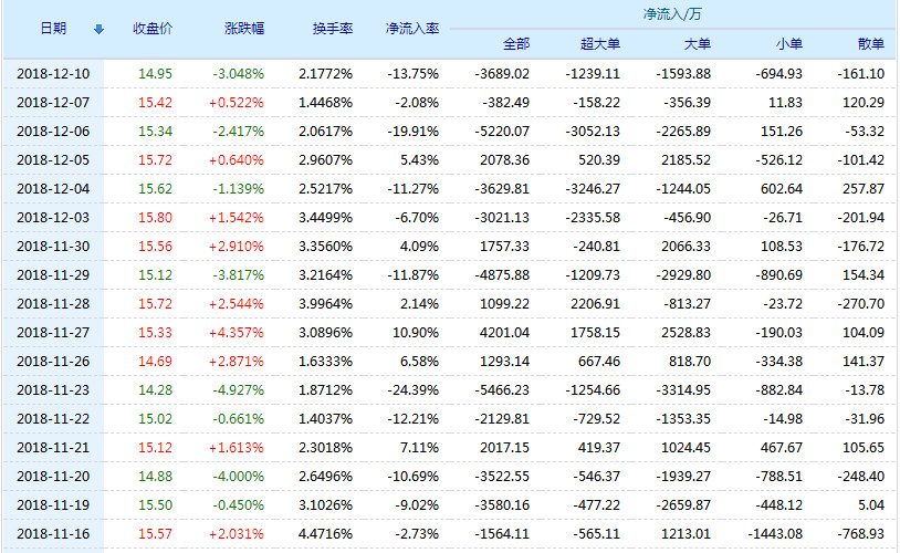 探索600884股吧的獨(dú)特魅力與機(jī)遇，揭秘600884股吧，獨(dú)特魅力與無(wú)限機(jī)遇探索