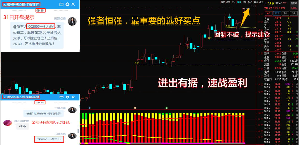 深度解析，002041股票行情及市場走勢，深度解析，股票行情與走勢分析——聚焦代碼為002041的股票市場動向