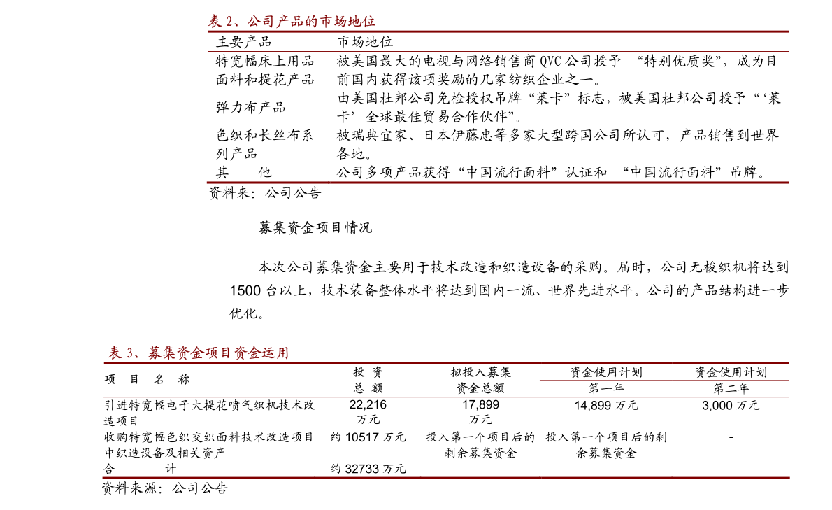 探索神秘的數(shù)字序列，002277，揭秘神秘數(shù)字序列，002277探秘之旅