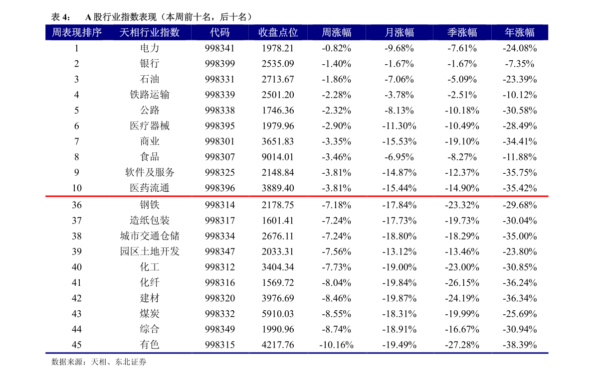 股票601333，深度解析與前景展望，股票601333深度解析與未來前景展望