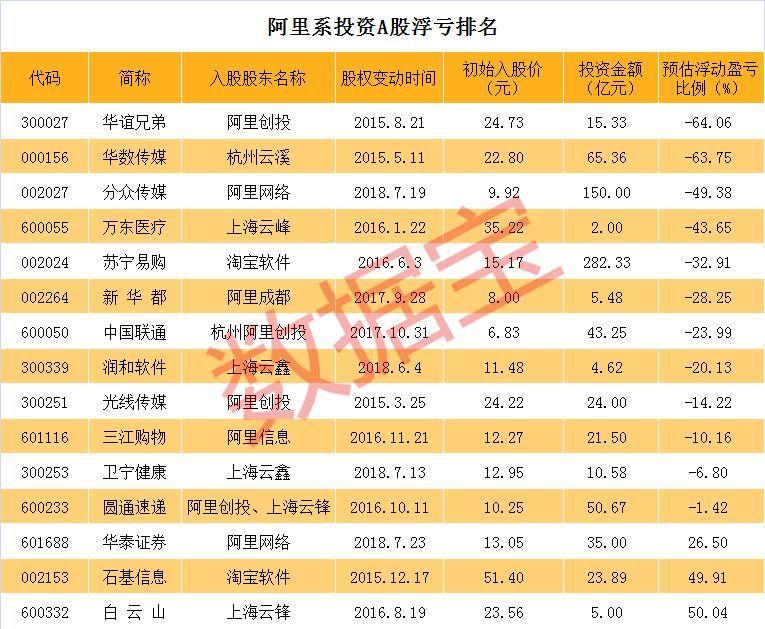 石基信息股票，探索其背后的價(jià)值與潛力，石基信息股票背后的價(jià)值與潛力深度探索