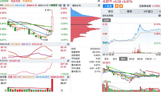 深度解析，300616股票的投資價值與前景展望，深度解析，300616股票投資價值與前景展望分析