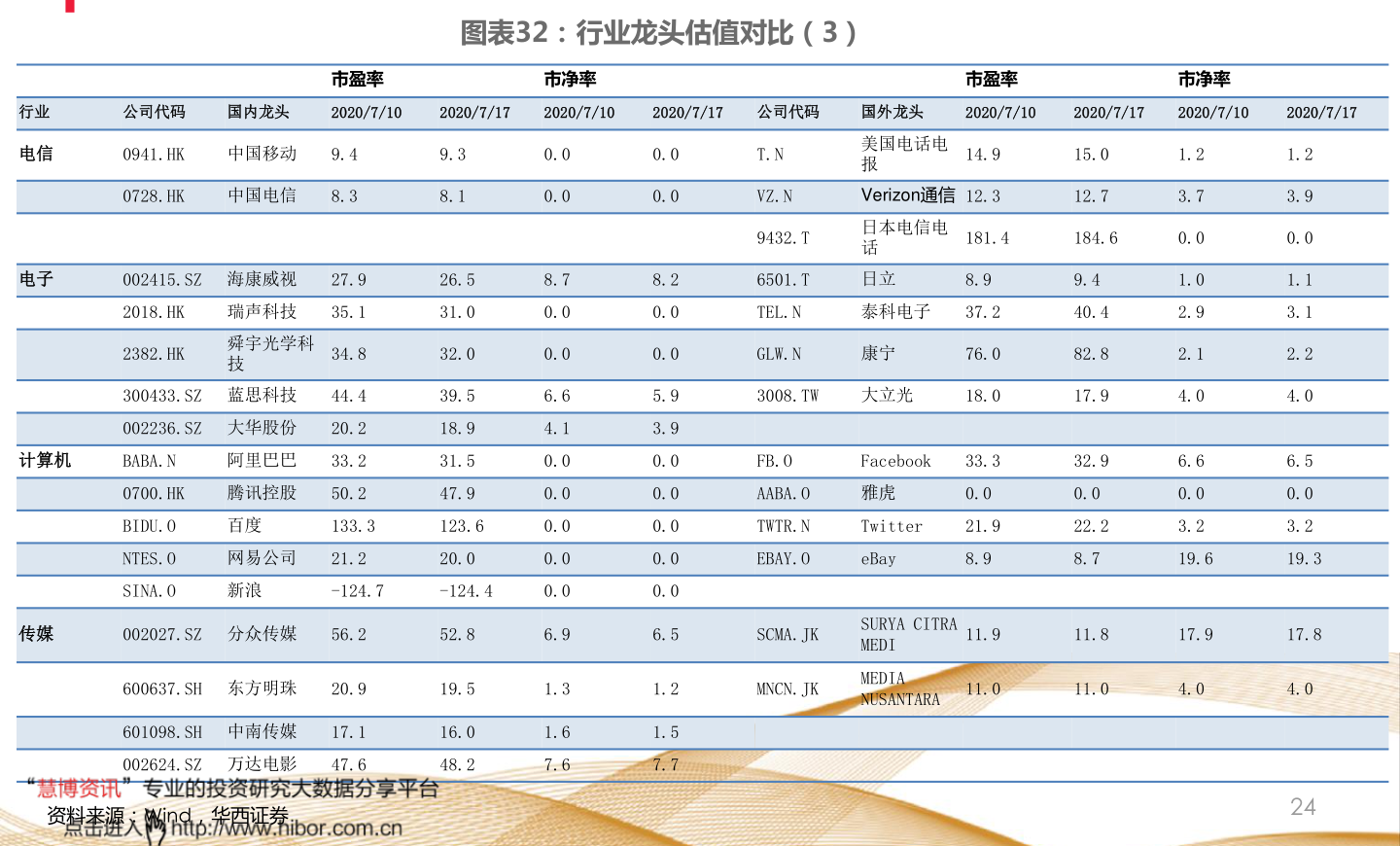 股票行情分析，002345股票的動(dòng)態(tài)與前景展望，股票行情分析，探討002345股票動(dòng)態(tài)及前景展望