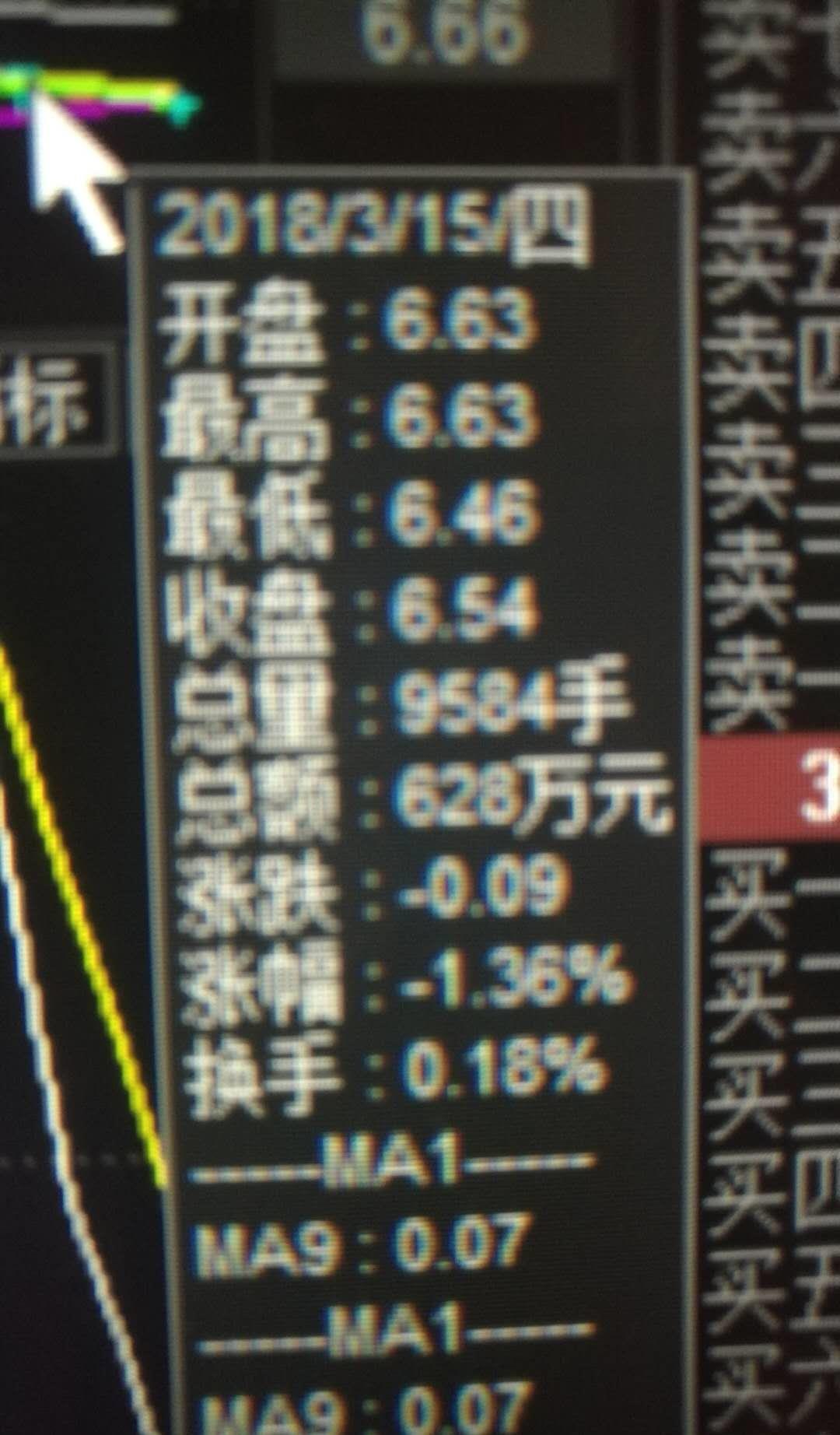 探索300418股票股吧，投資者的樂園與挑戰(zhàn)之地，300418股票股吧，投資者的樂園與挑戰(zhàn)舞臺