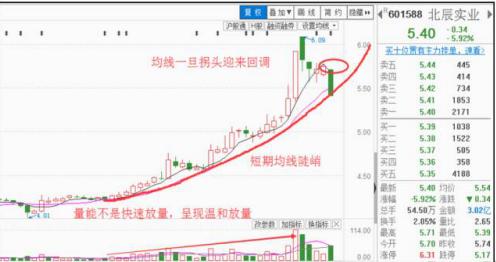 探索北辰實(shí)業(yè)股吧的獨(dú)特魅力，601588股票的深度解析，北辰實(shí)業(yè)股吧深度探索，股票魅力與601588股票解析