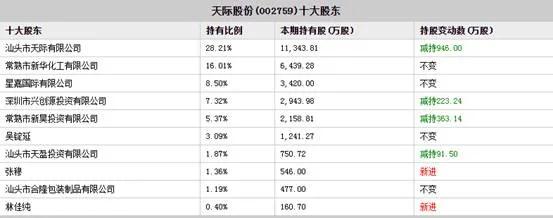 愛查股網(wǎng)，引領(lǐng)股市信息新時(shí)代的航標(biāo)，愛查股網(wǎng)，引領(lǐng)股市信息新時(shí)代的領(lǐng)航者