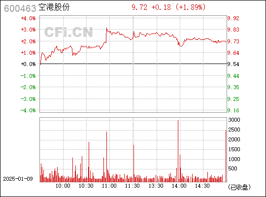 第413頁